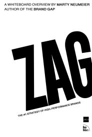 Zag, The Number One Strategy Of High-Performance Brands