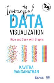 Impactful Data Visualization