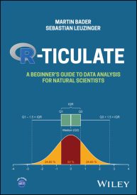 R-ticulate, A Beginner's Guide to Data Analysis for Natural Scientists