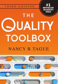 The Quality Toolbox