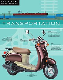 The Visual Dictionary of Transportation