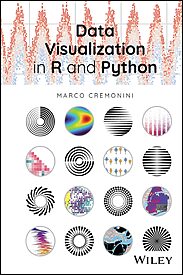 Data Visualization in R and Python