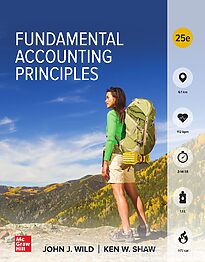Fundamental Accounting Principles