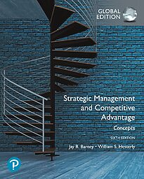 Strategic Management and Competitive Advantage, Concepts