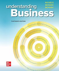 Understanding Business