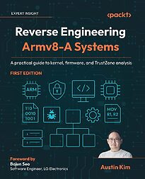 Reverse Engineering, Armv8-A Systems