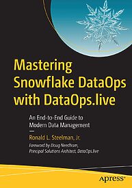Mastering Snowflake DataOps with DataOps.live