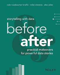 Storytelling with Data, Before & After