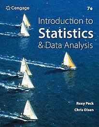 Introduction to Statistics & Data Analysis