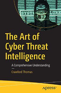 The Art of Cyber Threat Intelligence