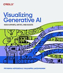 Visualizing Generative AI