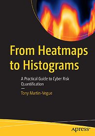 From Heatmaps to Histograms