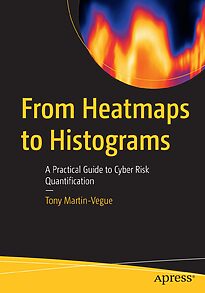From Heatmaps to Histograms