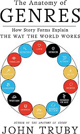The Anatomy of Genres